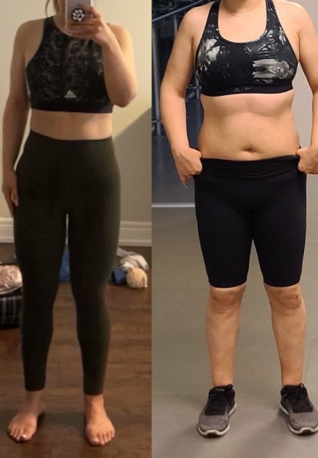 Fat loss after personal training in
North York with Champs Club